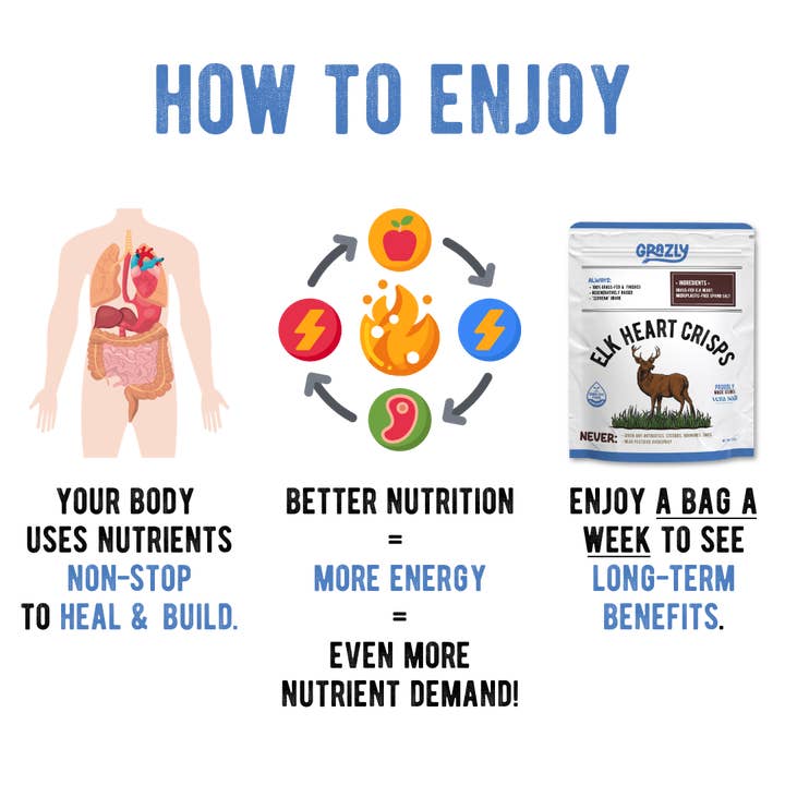 Grazly - Wholesale Jerky - Elk Heart Crisps - 100% Grass-Fed/Finished 4