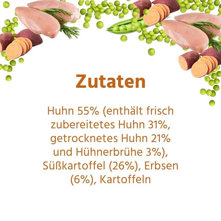 WILDFANG - Wholesale Pet Food - Dog - Adult dry food saver pack 2 x 2 kg with chicken & herbs - grain-free4