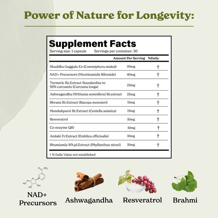 Azuretale INC - Wholesale Oral Supplement/Vitamin - NAD+ Capsules | NAD+ Precursors, Resveratrol, CoQ10, Ashwagandha | 8 Ayurvedic Ingredients
