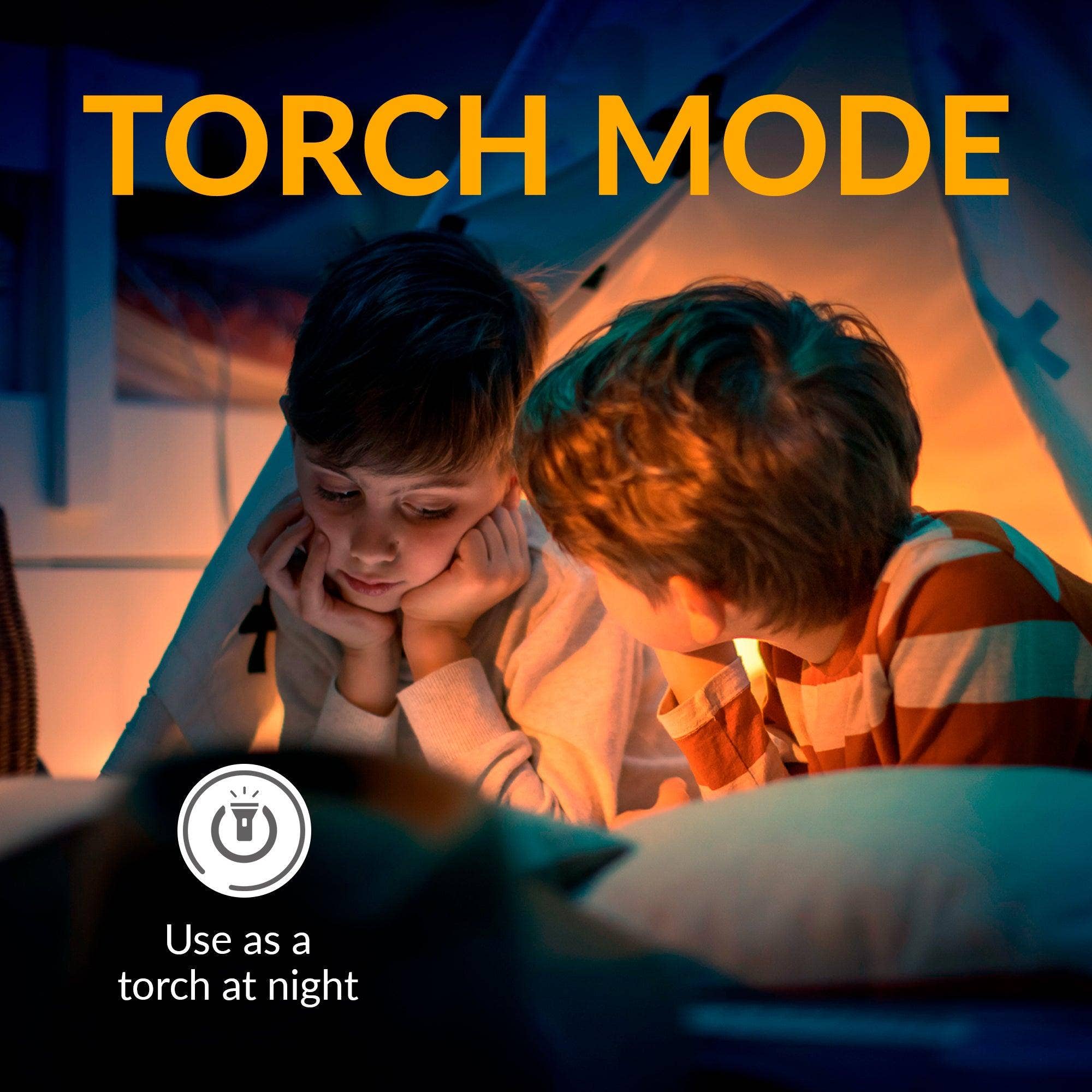 Momo Lifestyle LLC - Wholesale Night Light - Closet Lights Motion Sensored | Momo Lifestyle8