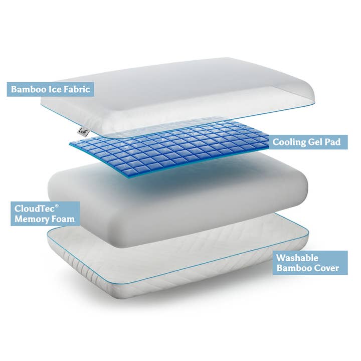 Luff – wholesale Bedding pillow – The Mayfair Cooling Gel Pillow
