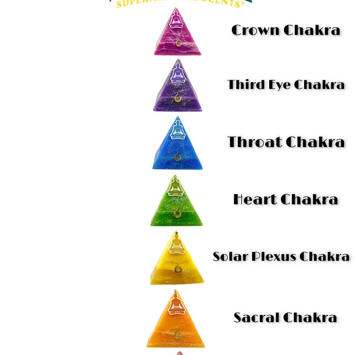Soul-Terra – Großhandel Stumpenkerze – Soul-Terra Chakra-Kerzen, 7-tlg.