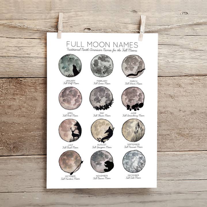 Stephanie Hathaway Designs - Wholesale Art Print - Full Moon Names Art Print