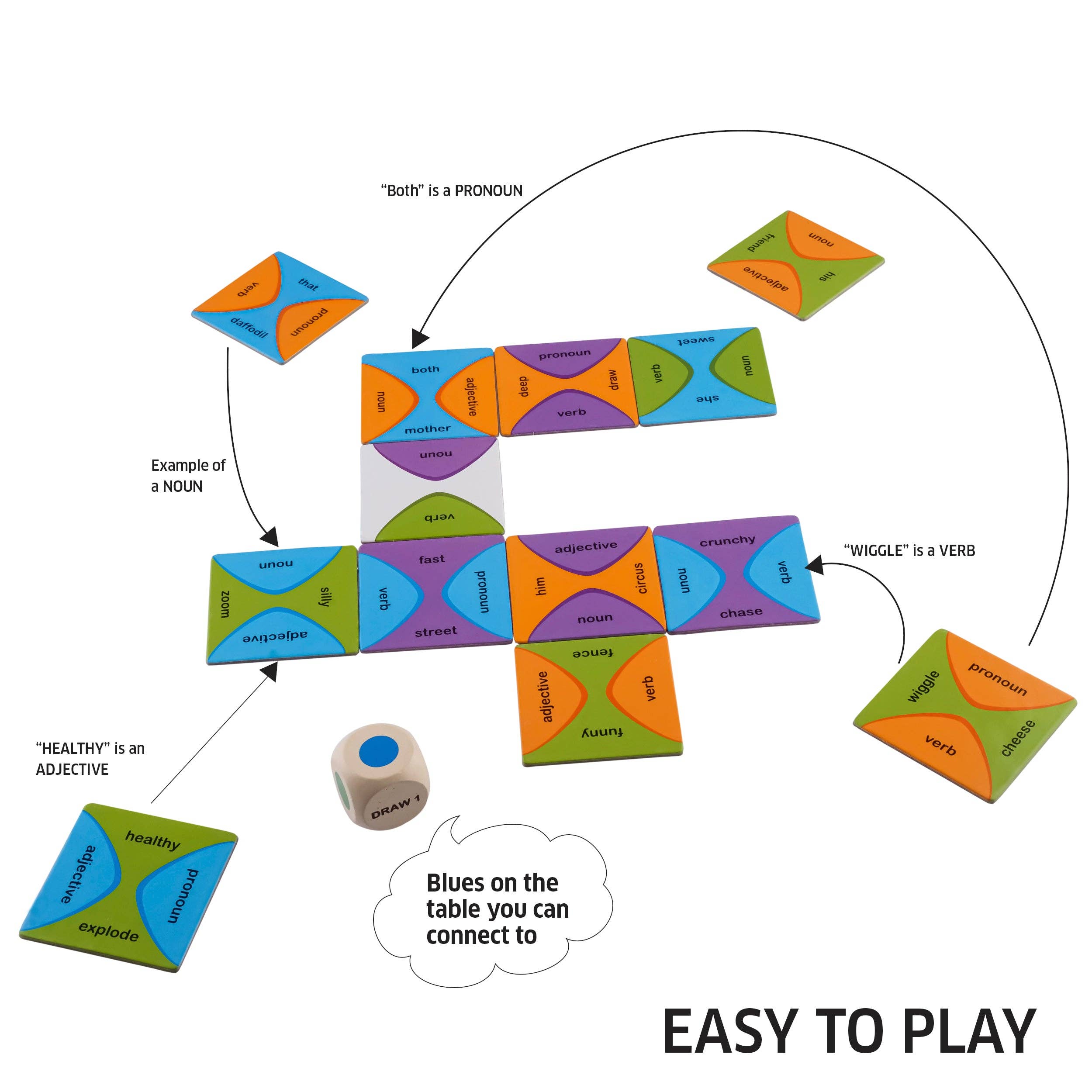 Safari Ltd. - Wholesale Brain Game - Kids - Chalk & Chuckles Grammar Wise3