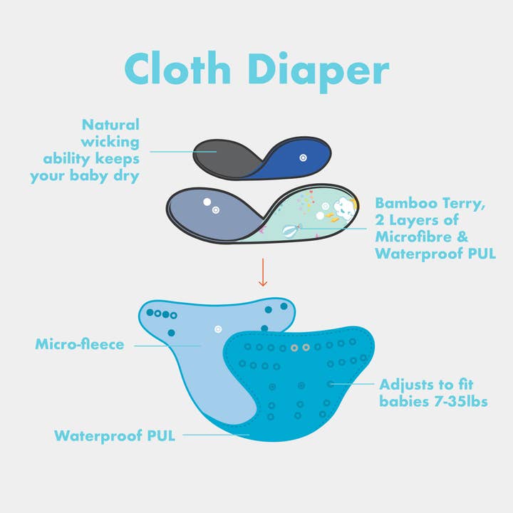 Pañal Tank Cloth para venta al por mayor de Lil Helper