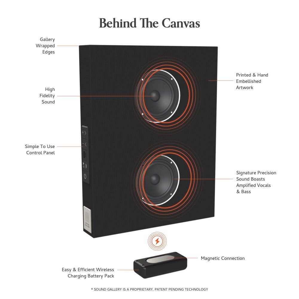Sound Gallery - Vente Haut-parleurs - Haut-parleur mural Bluetooth en toile Sound Gallery 32 x 487