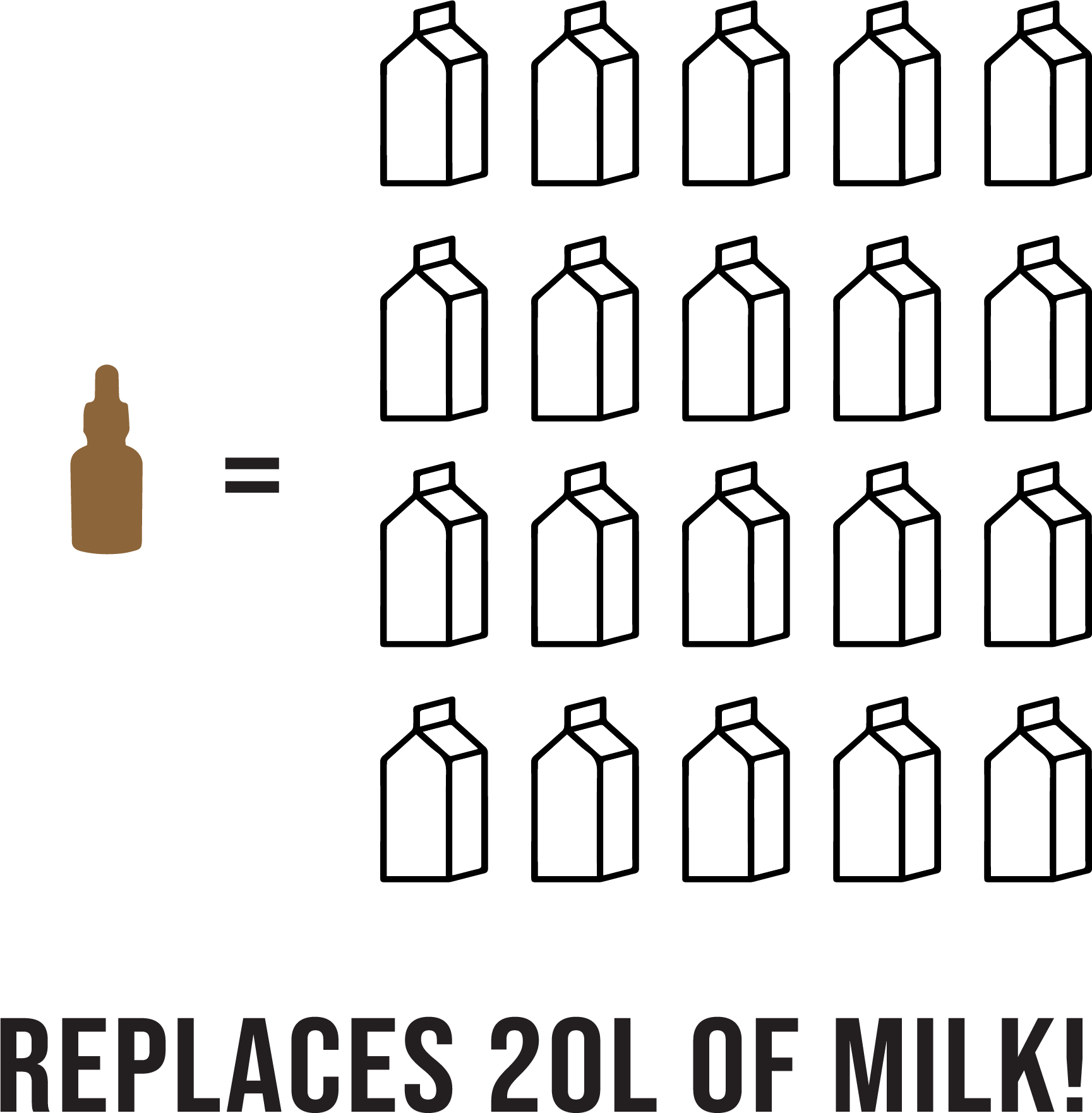 Barista Carl’s Blend – wholesale  – 30ml (1oz) Dropper1