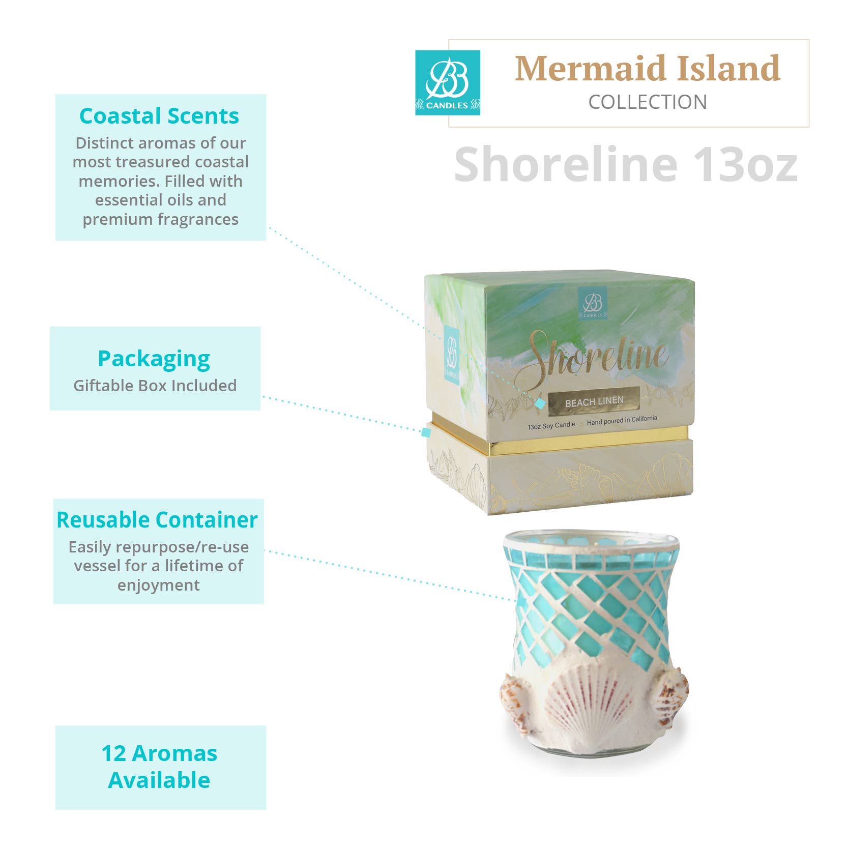 REMOVED BRAND - Vente Bougie en bocal - Shoreline - Bougie Coastal Home Decor de 13 oz au vétiver à la noix de coco4