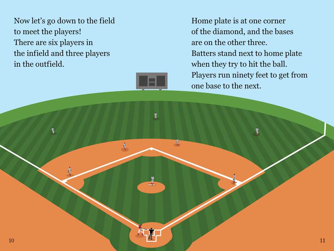 Simon & Schuster - Wholesale Early Reader Book (6-8) - First Pitch by David Sabino3