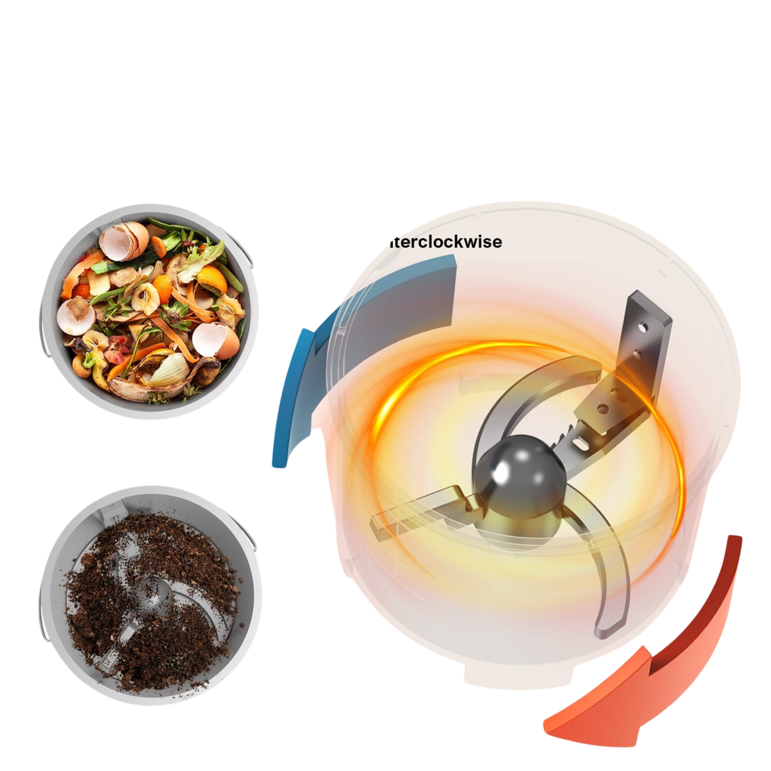 Lumbee Trade - Wholesale Kitchen appliance - Auto Clean Electric Kitchen Food Waster Composter3