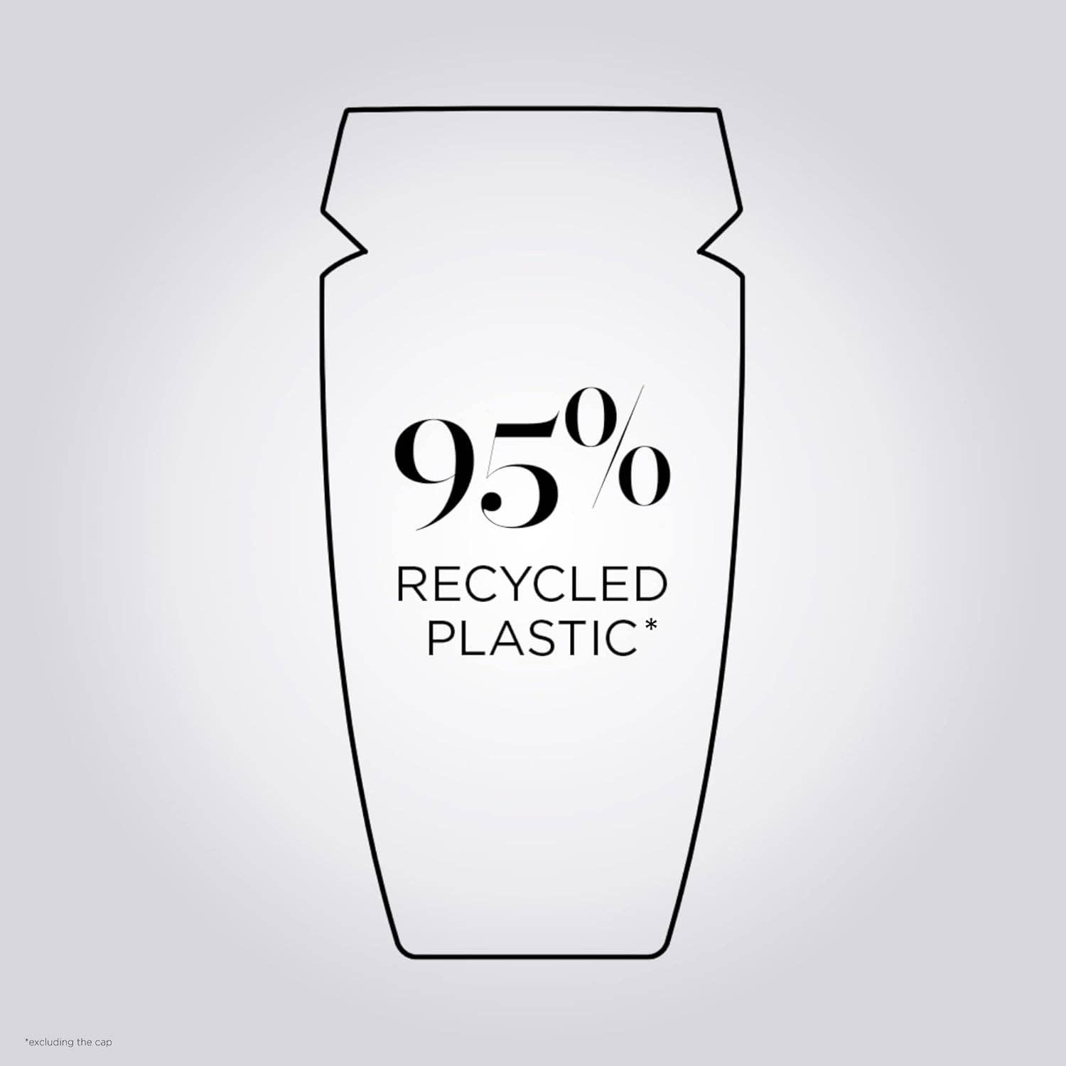 MEHIAZ – wholesale Hair shampoo – KERASTASE Elixir Ultime Hydrating Shampoo for Dry Hair5