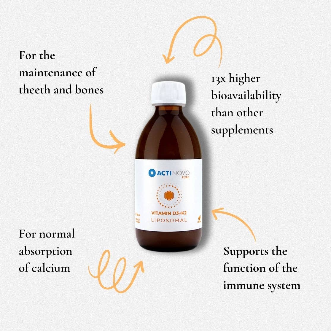 ActiNovo - Wholesale Oral Supplement/Vitamin - Liposomal vitamin D3 + K24