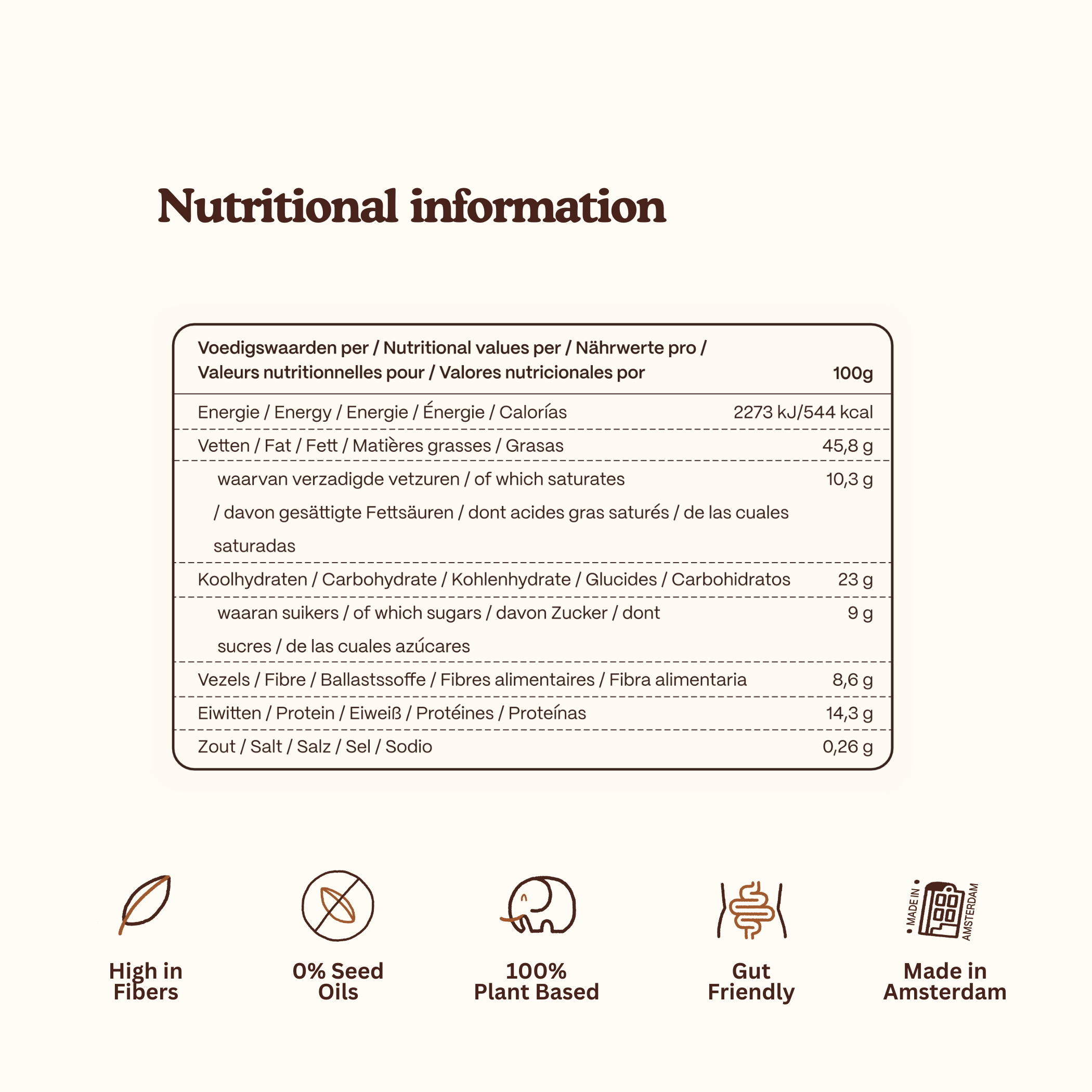 Pal & Leo – Engroshandel Granola – Granola stykker - Original3