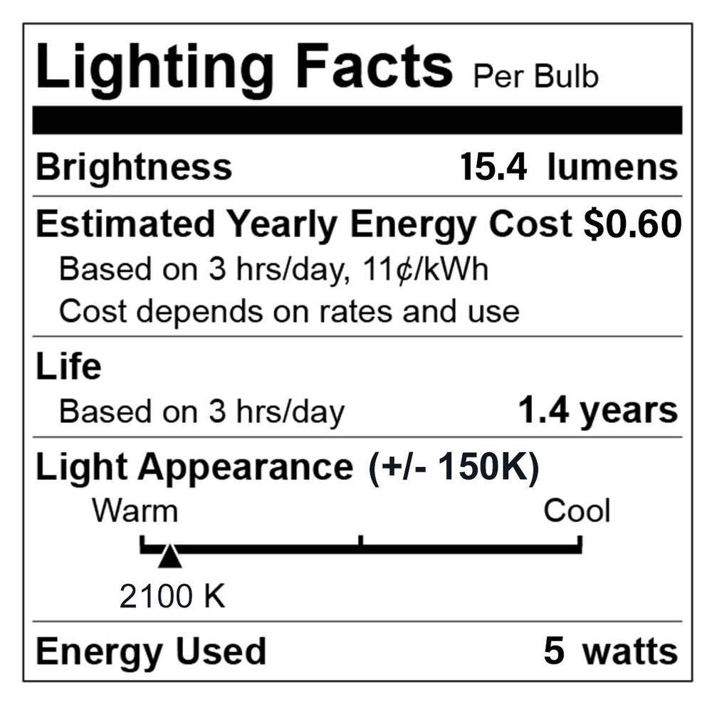 Factory Direct Craft - Vendita all'ingrosso Lampadine/Faretti - Lampadina a luce soffusa con rivestimento in silicone4