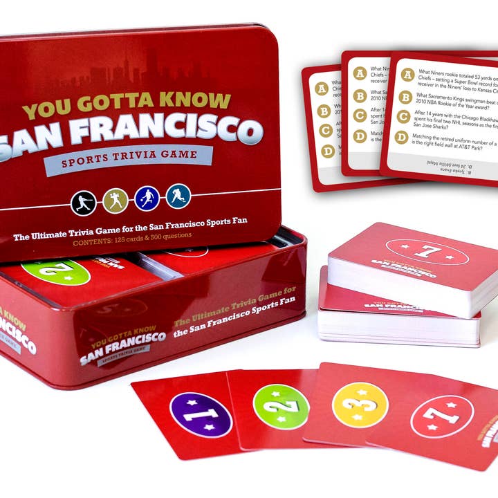You Gotta Know San Francisco - Sports Trivia Game (12) for wholesale by You Gotta Know Games