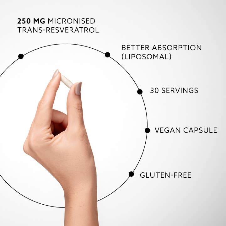 Purovitalis - Wholesale Oral Supplement/Vitamin - Purovitalis Liposomal Resveratrol – 250mg Micronized - 60pc3