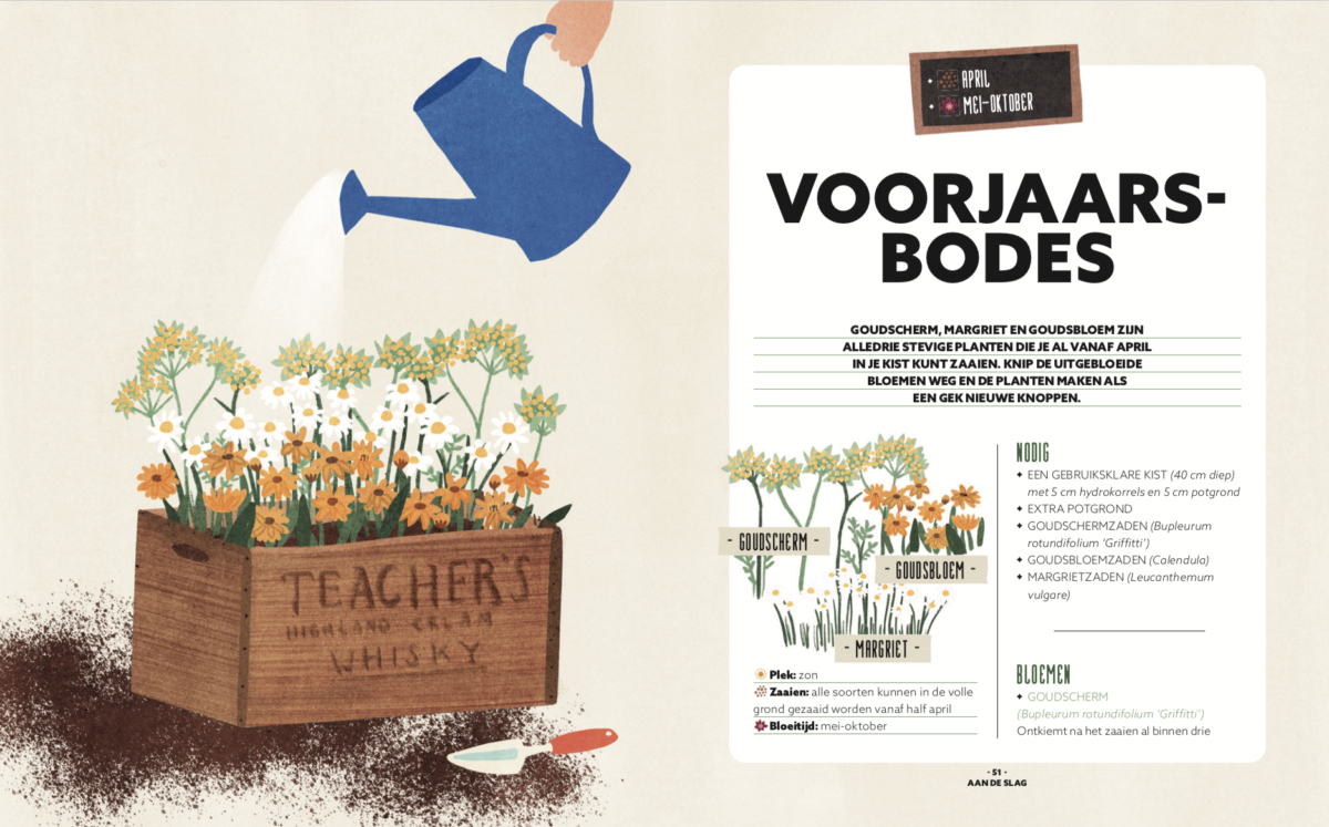 Uitgeverij Snor - Wholesale Home & Garden Book - Pick-your-own garden1