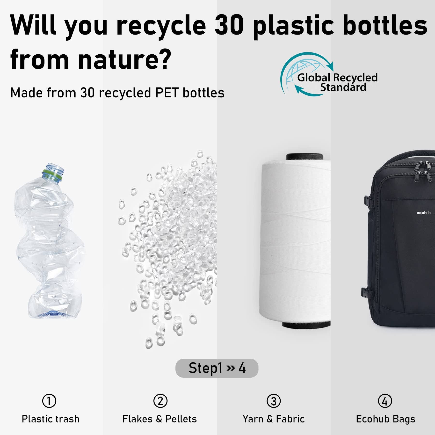 wandf - Wholesale Backpack - Unisex - 20L Underseat 13 Pockets Carry on Travel Bag with USB Port10