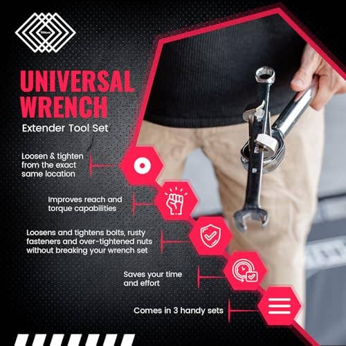 TMNovo - Wholesale Handy Tool - TMNovo| Dual Adapter Magnetic Universal Wrench Extender Set
