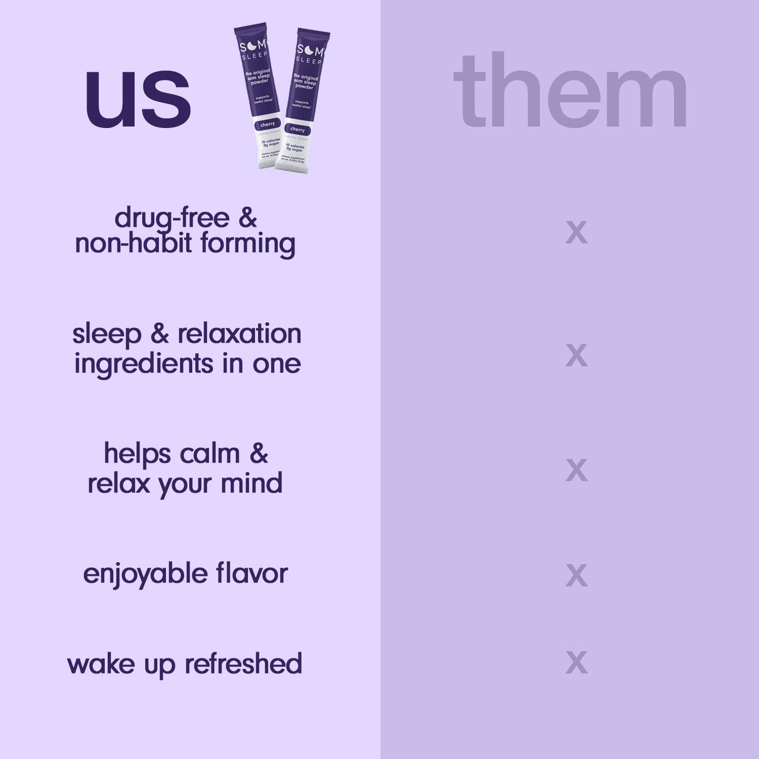 Som Sleep - Wholesale Powdered Health Drink - Som Sleep Powder Drink Mix, Magnesium & Melatonin, Cherry4