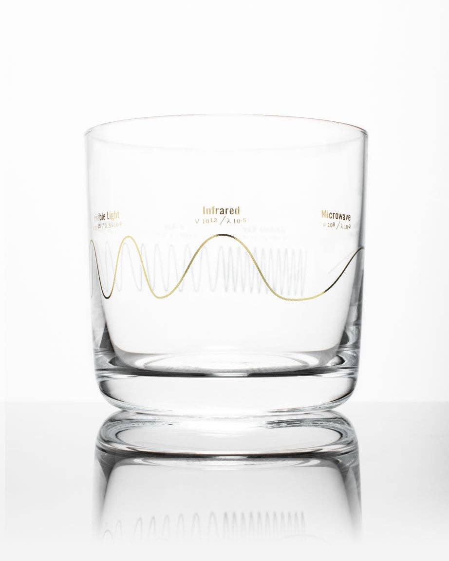 Cognitive Surplus EU - Wholesale Cocktail/Liquor Glass - Electromagnetic Spectrum Whiskey Glass (Case of 4)3