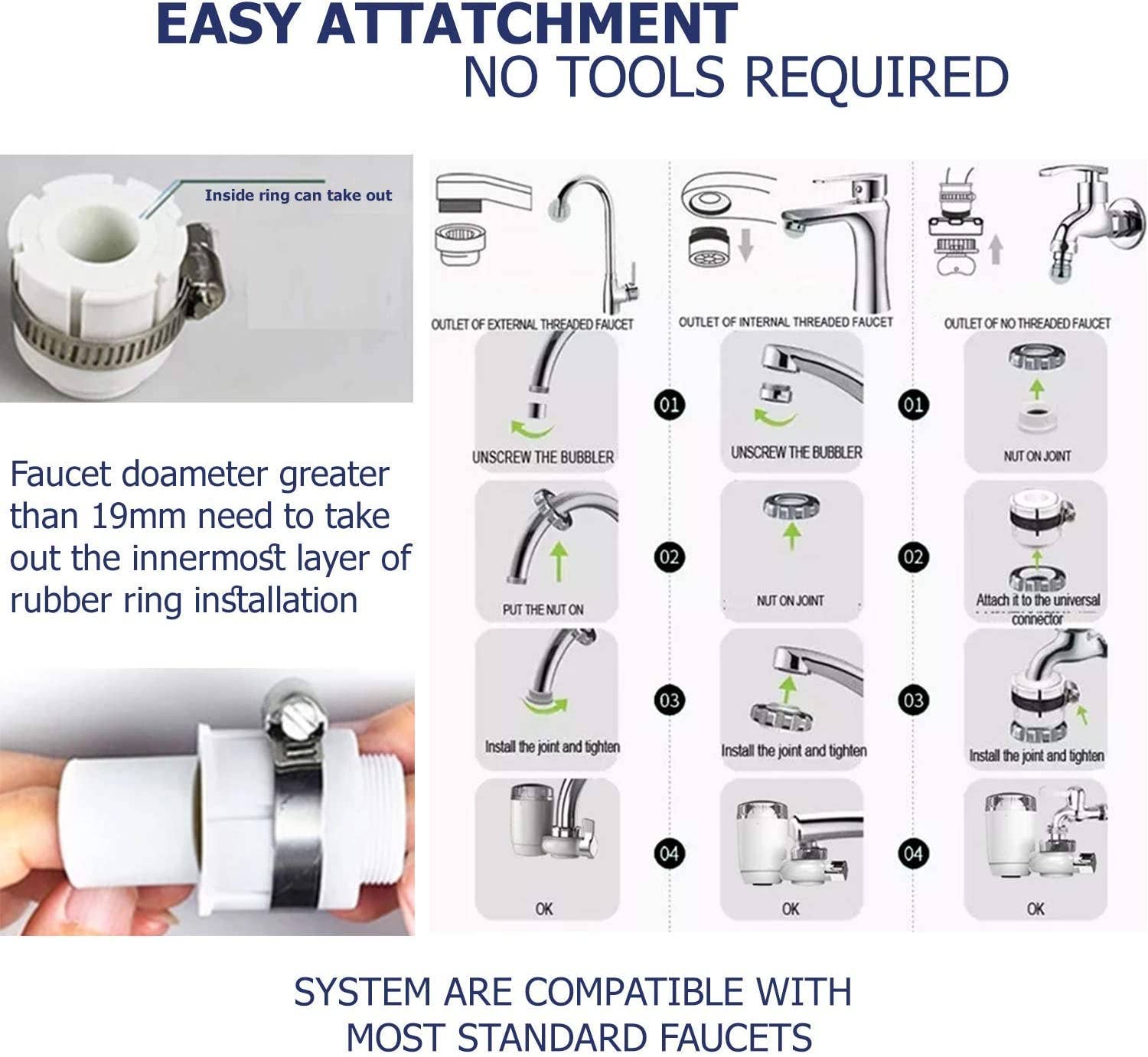 WBM LLC - Wholesale Kitchen Appliance - WBM SMART Tap Faucet Water Filter, Filtration System7