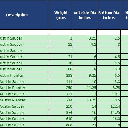 Austin Planter - Wholesale Saucer - Plant Saucers -Natural Colored Plastic15