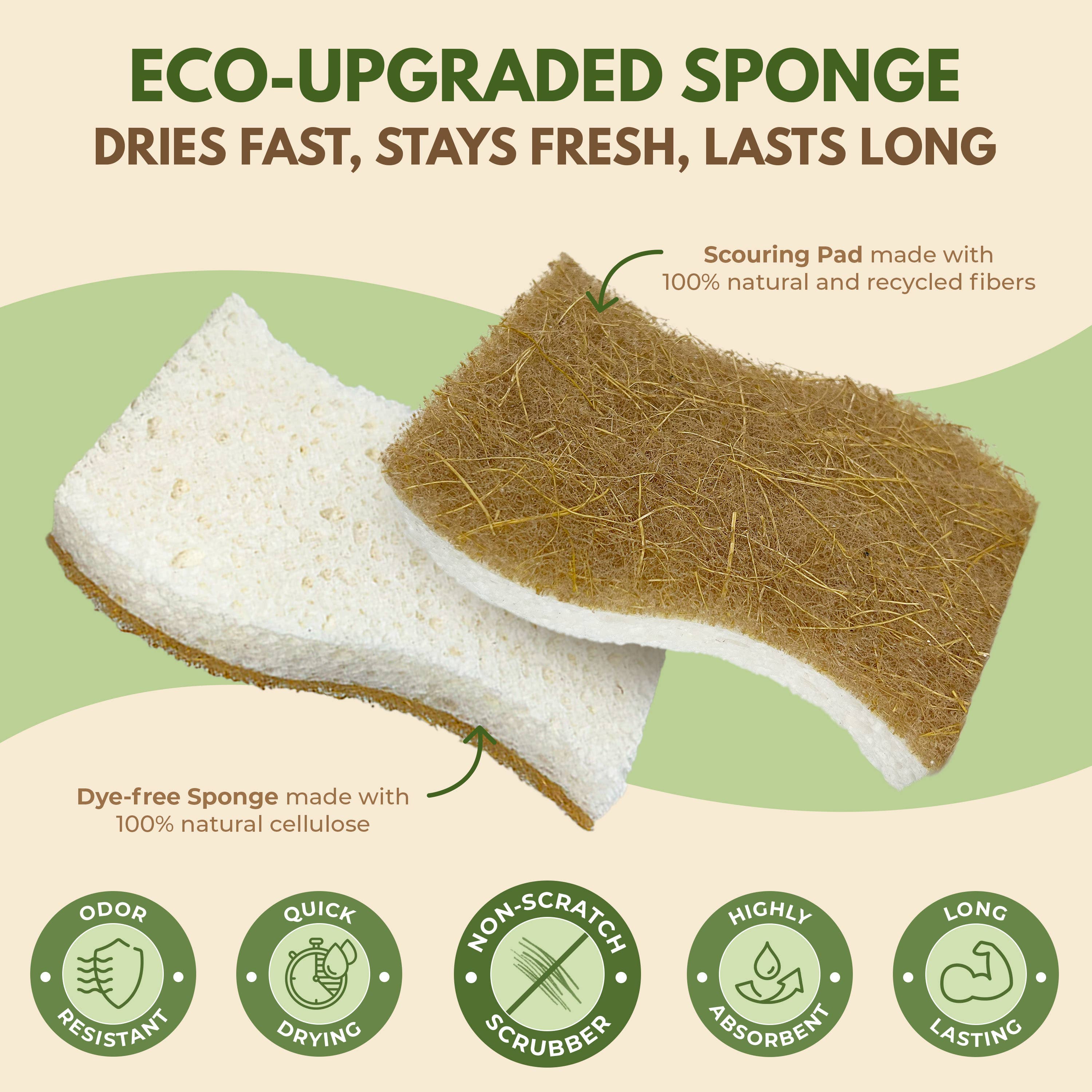 AIRNEX - Wholesale Cleaning Sponge - Eco Friendly Sponges for Cleaning - 125 Pack Dish Sponges4