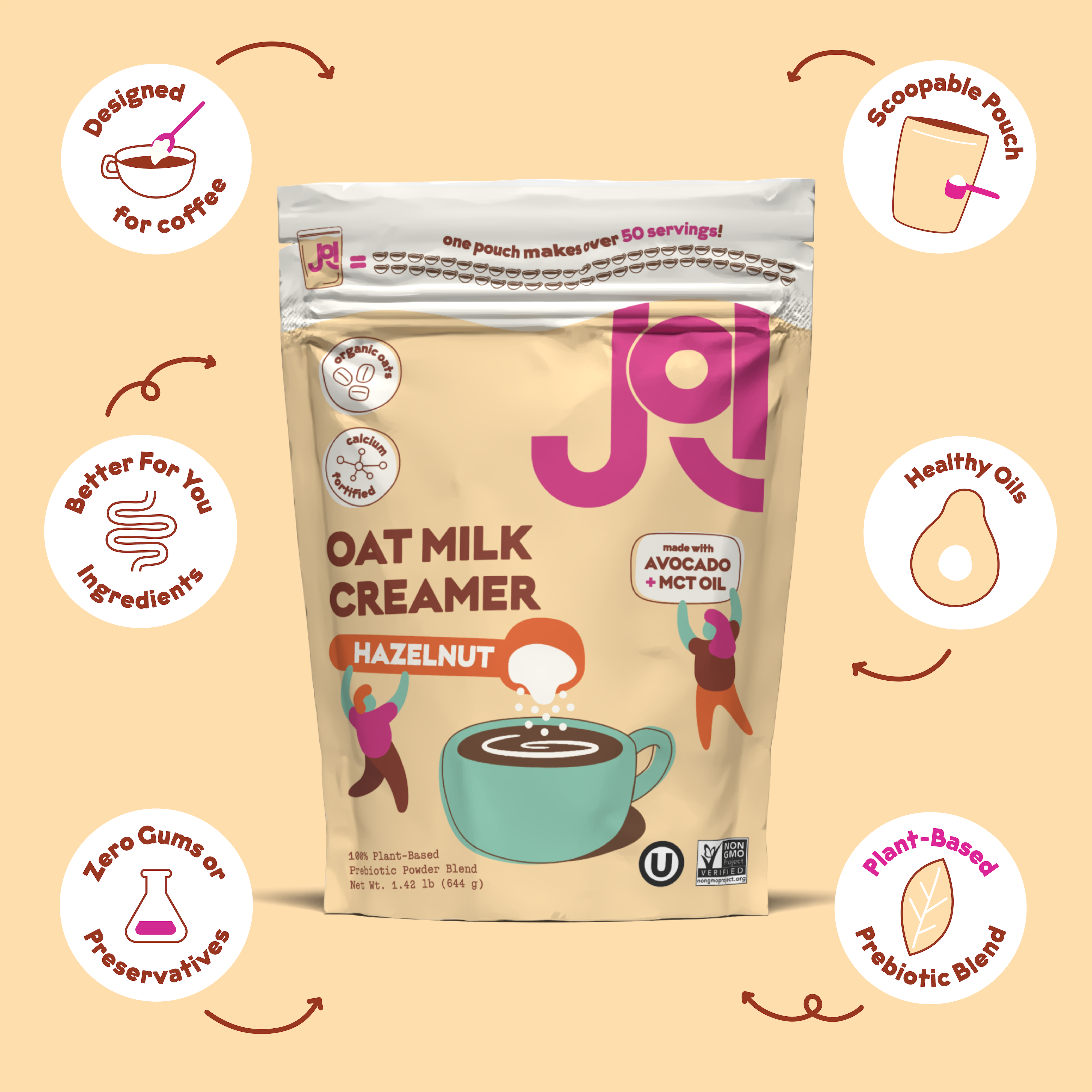 JOI - Wholesale Creamer - Oat Milk Creamer, Hazelnut3