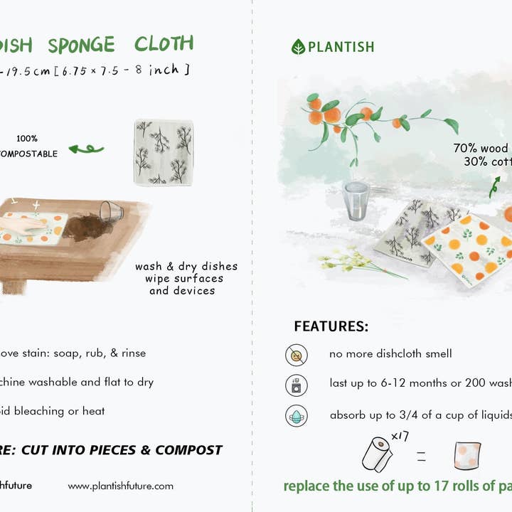 Plantish - Wholesale Dishcloth - Hydrangea - Swedish Sponge Cloth3