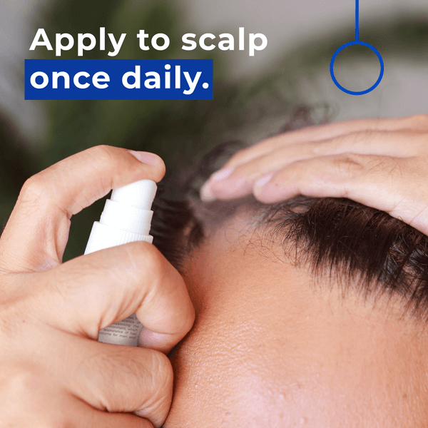 Neurogan Health – wholesale Hårserum – GHK-Cu kopparpeptid serum för hår och hårbotten3