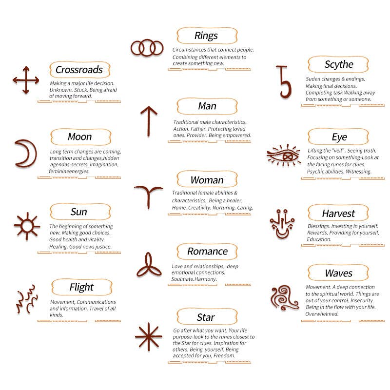 Gemcohub – wholesale Spiritual stone/crystal – Witch Rune Natural Crystal Runelun Rune8