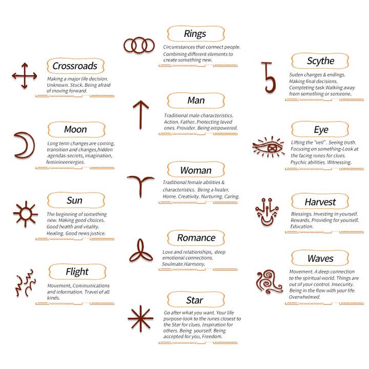 Gemcohub – wholesale Spiritual stone/crystal – Witch Rune Natural Crystal Runelun Rune8