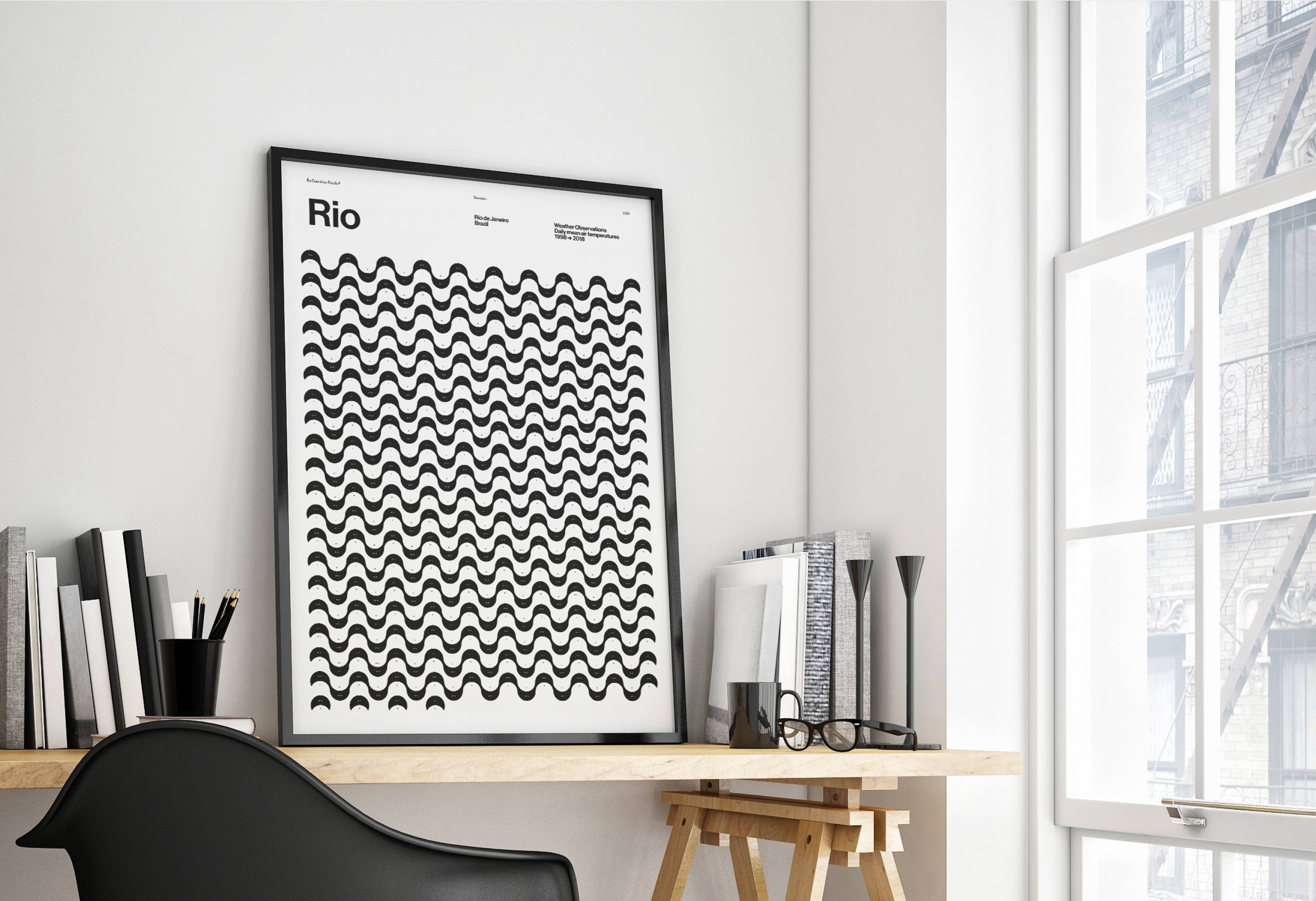 Cuantica - Wholesale Poster - Rio de Janeiro — Copacabana (White)1