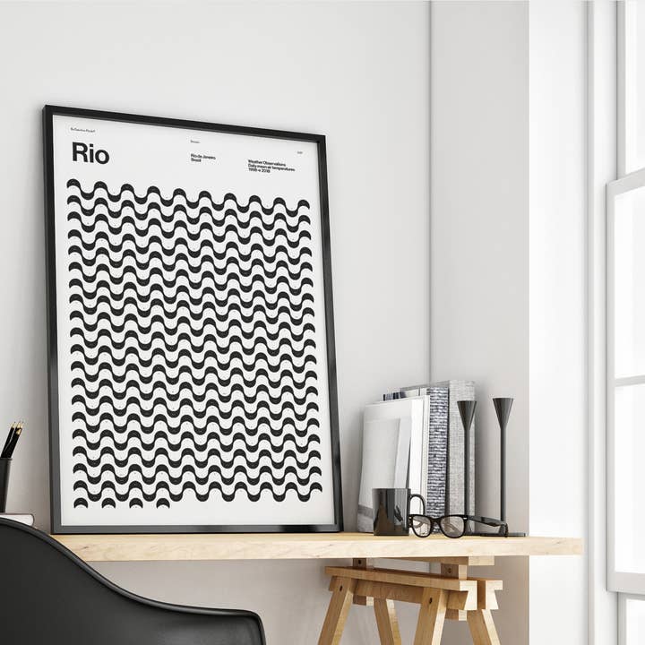 Cuantica - Wholesale Poster - Rio de Janeiro — Copacabana (White)1