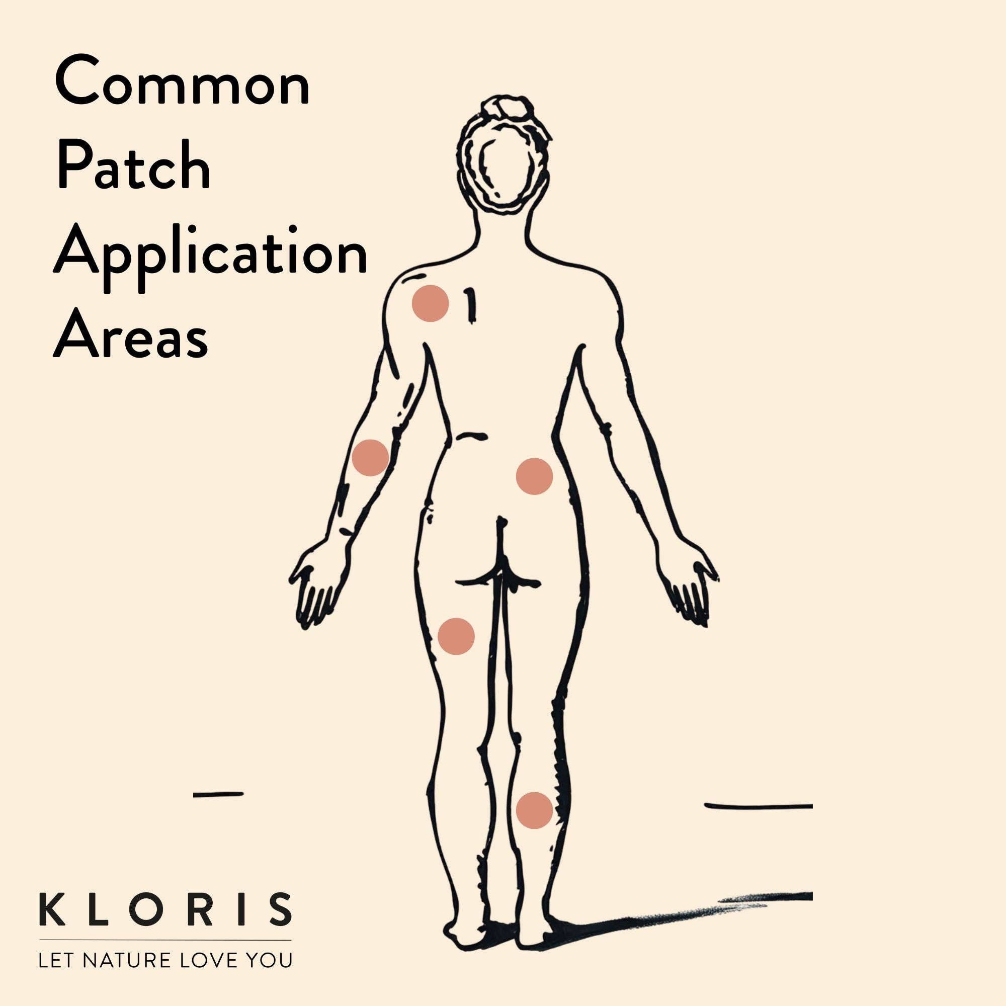 KLORIS - Wholesale Topical Wellness Patches - Kloris Discovery Set – Calm, Comfort & Sleep Collection 6