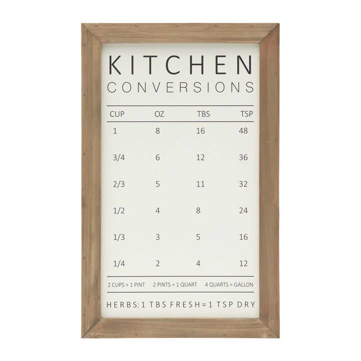 Paris Loft Inc - Wholesale Sign - Kitchen Conversion Chart Wood Frame Wall Plaque