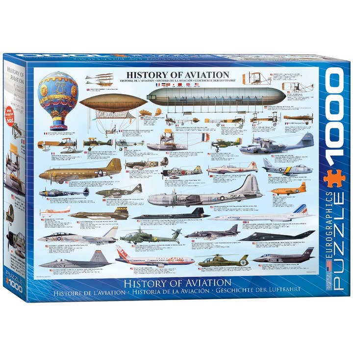 History of Aviation for wholesale by Eurographics Puzzles USA