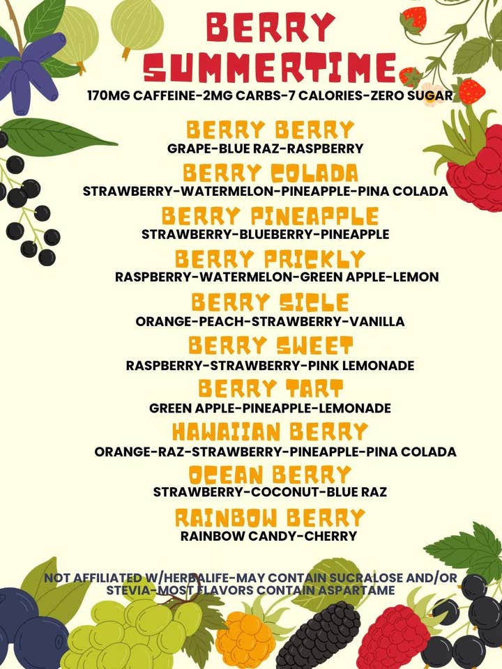 10 Berry Summertime Loaded Tea Packets for wholesale by TotallyTea