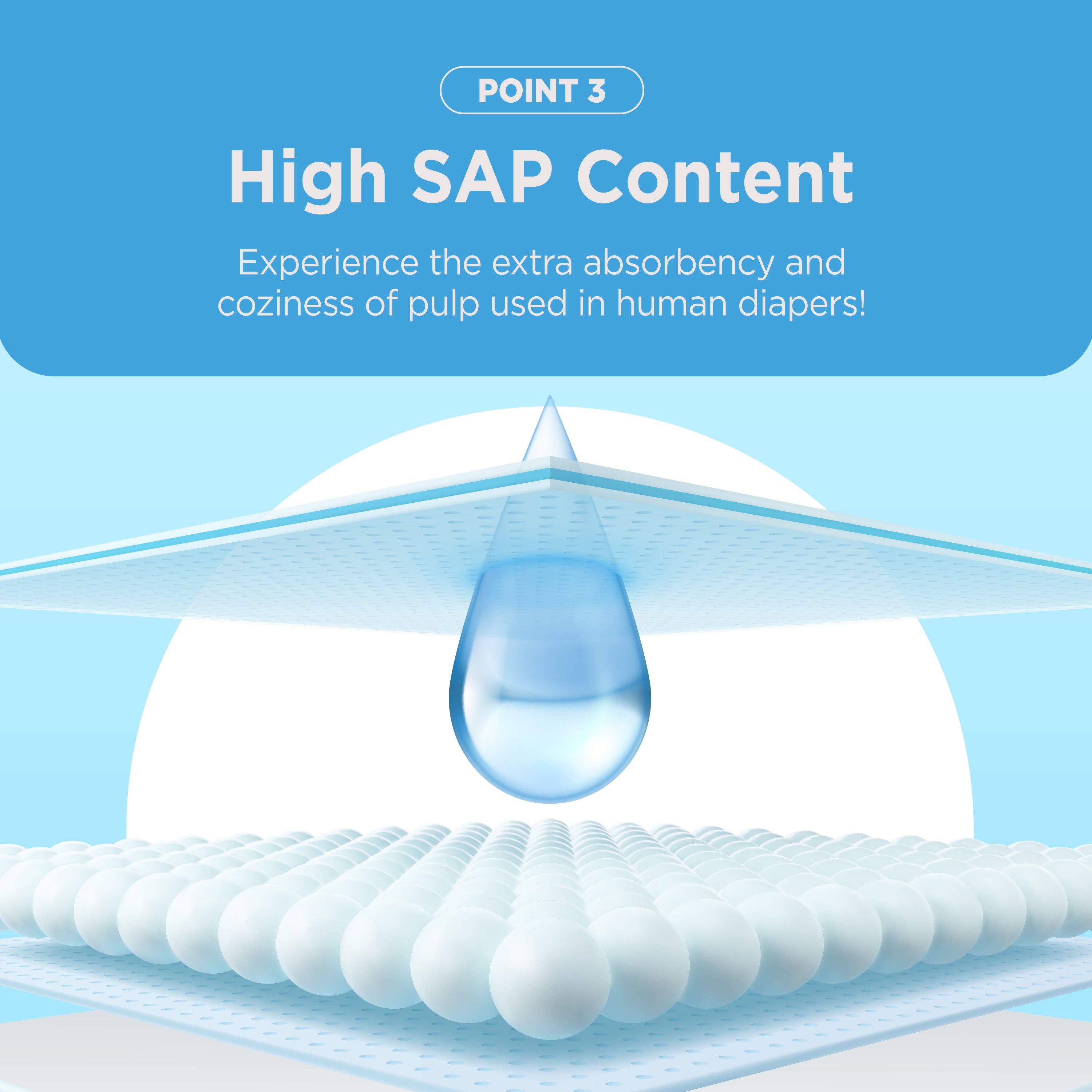 Kproduct4u - Vendita all'ingrosso Tappetino assorbente - Cani - Assorbenti per cani 'KOOKJE Mung Mung Pad' (4 tipi)7