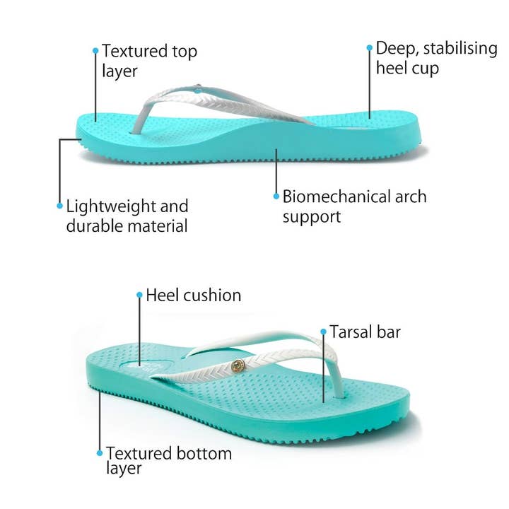 FootActive - Wholesale Flip Flops - Women's - FootActive Tiki Girl Orthotic Flip Flops