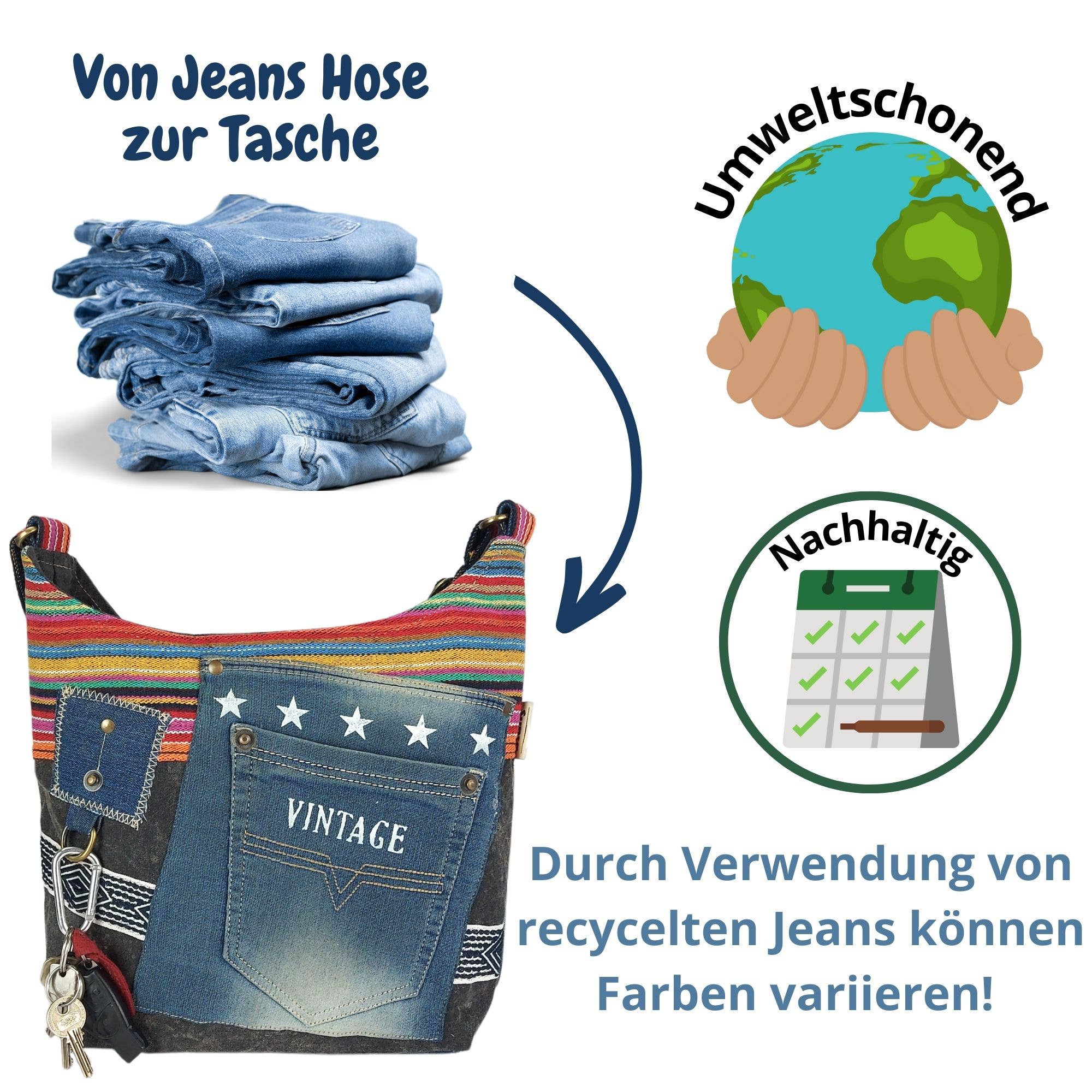 Sunsa - Vendita all'ingrosso Tracolla - Donna - Borsa a tracolla sostenibile Sunsa in jeans Canvaa riciclati9