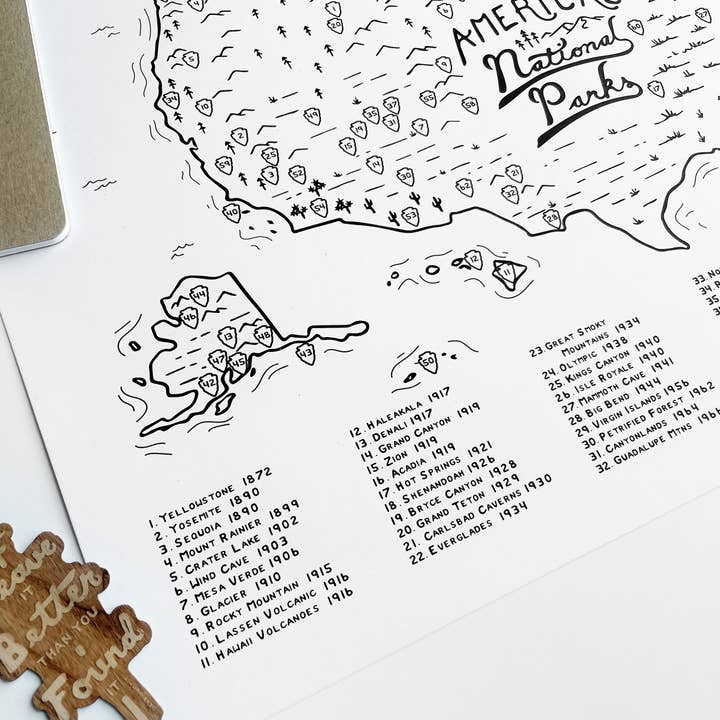 Dear Summit Supply Co - Wholesale Plattegrond - Checklist voor nationale parken4