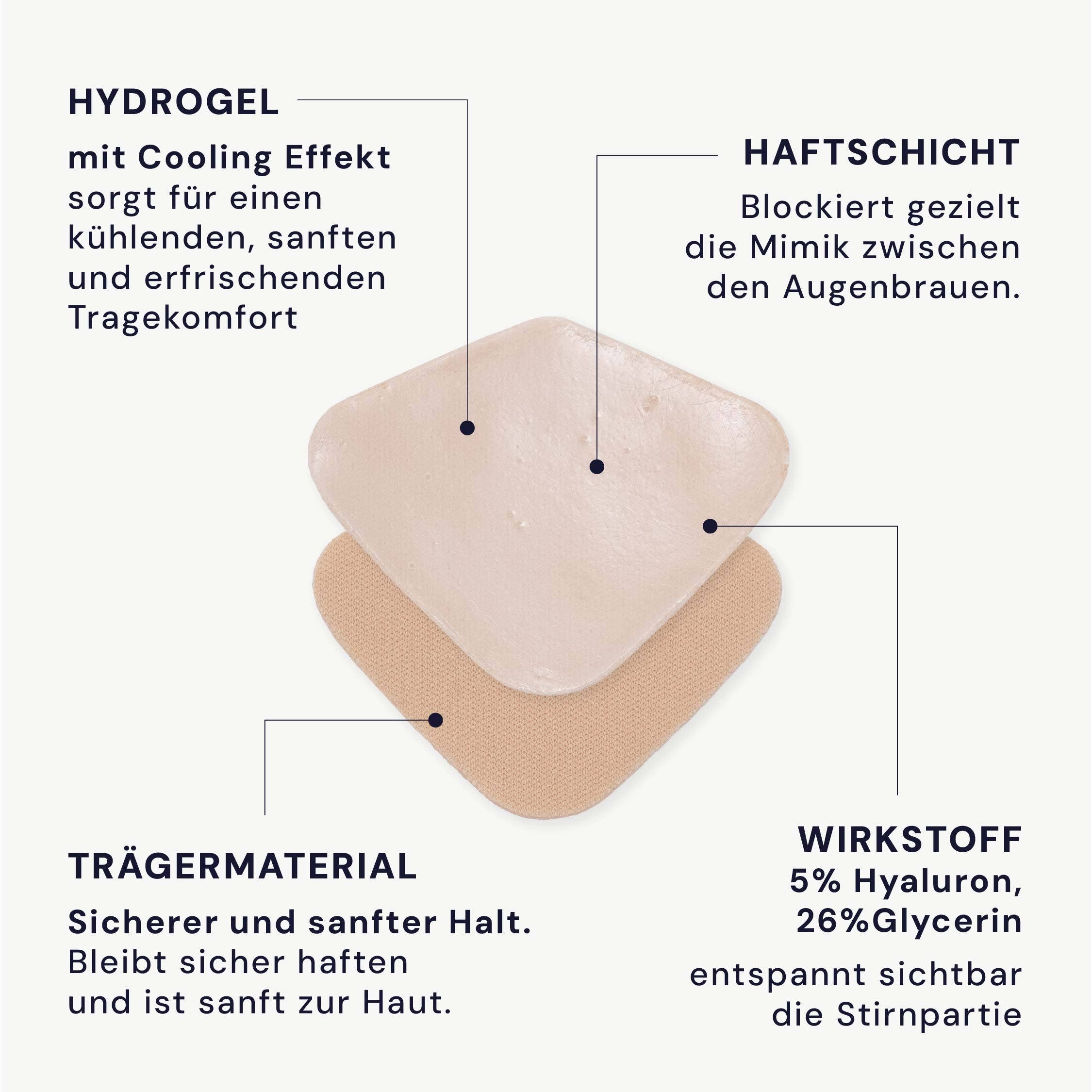 Beauty Avant-Garde – Kit de suavização da pele por atacado – Patches & Pads Hidrogel Adesivos para Rugas de Expressão Ácido Hialurónico2