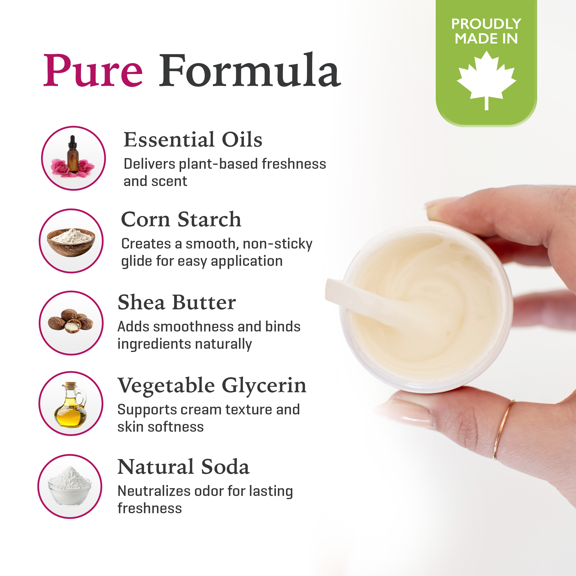 Purelygreat Natural Deodorants - Wholesale Deodorant - Unisex - Purelygreat Cream Deodorant - Floral2