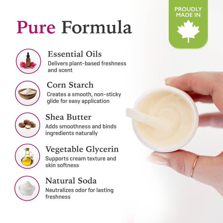 Purelygreat Natural Deodorants - Wholesale Deodorant - Unisex - Purelygreat Cream Deodorant - Floral2