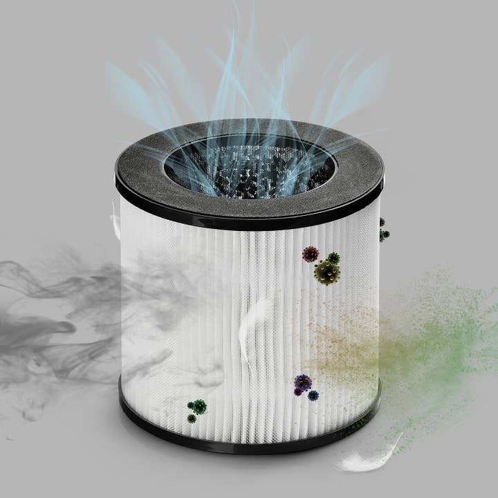 Airthereal - Vendita all'ingrosso Purificatore d'aria - Filtro di ricambio per purificatore d'aria ADH50B5