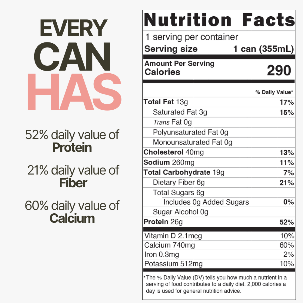 todo - protein & fiber metabolic support shakes - Wholesale Protein/Superfood Powder - Variety Pack Protein & Fiber shakes3