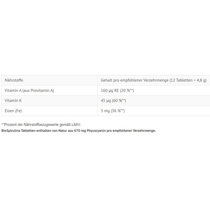 Sanatur GmbH - Vendita all'ingrosso Vitamine/integratori orali - BioSpirulina 750 compresse, VITALITÀ E SISTEMA IMMUNITARIO*
