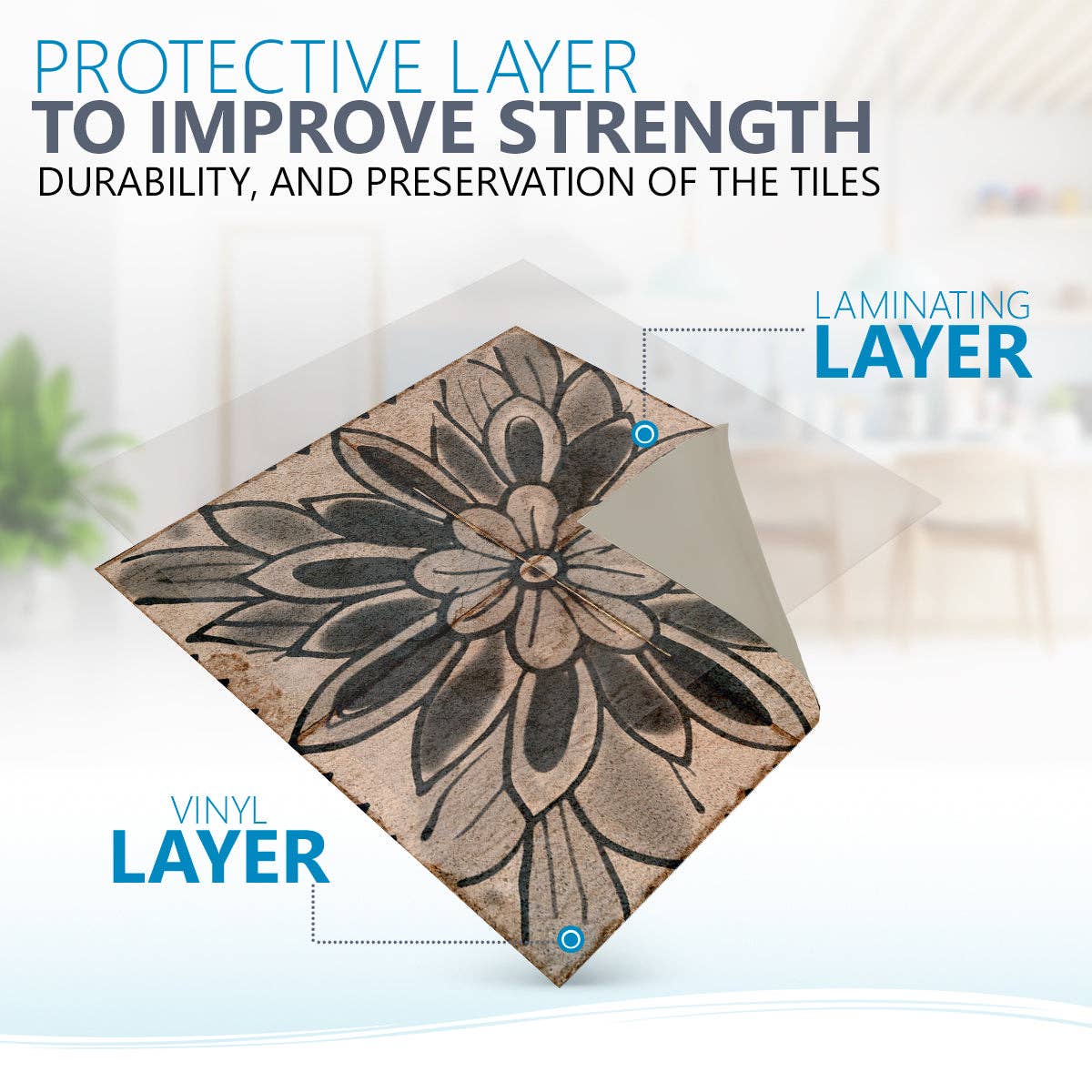 Mi Alma LLC - Wholesale Wall Tile - Floral Vintage Retro Brown Design Tile Stickers Decorative DIY Home Tiles Model - R15011